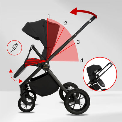 Carucior 2 in 1 BabyLux BOLDO Onyx