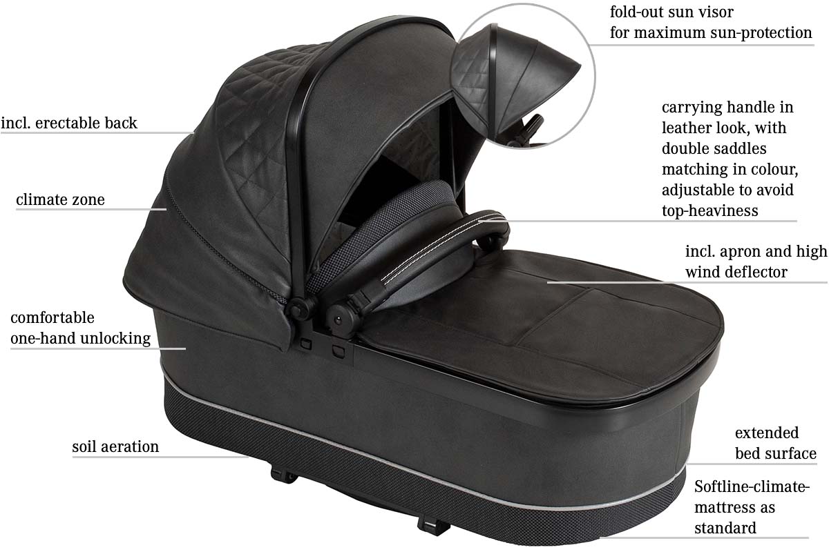 Landou pliabil Premium pentru carucior Mercedes-Benz Avantgarde Tartufo accesorii-carucior